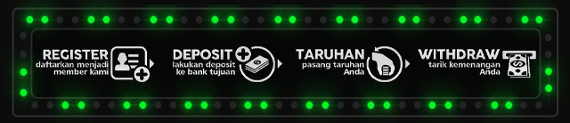 PERANG77 Jackpot